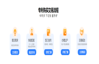 購買專利有哪些流程